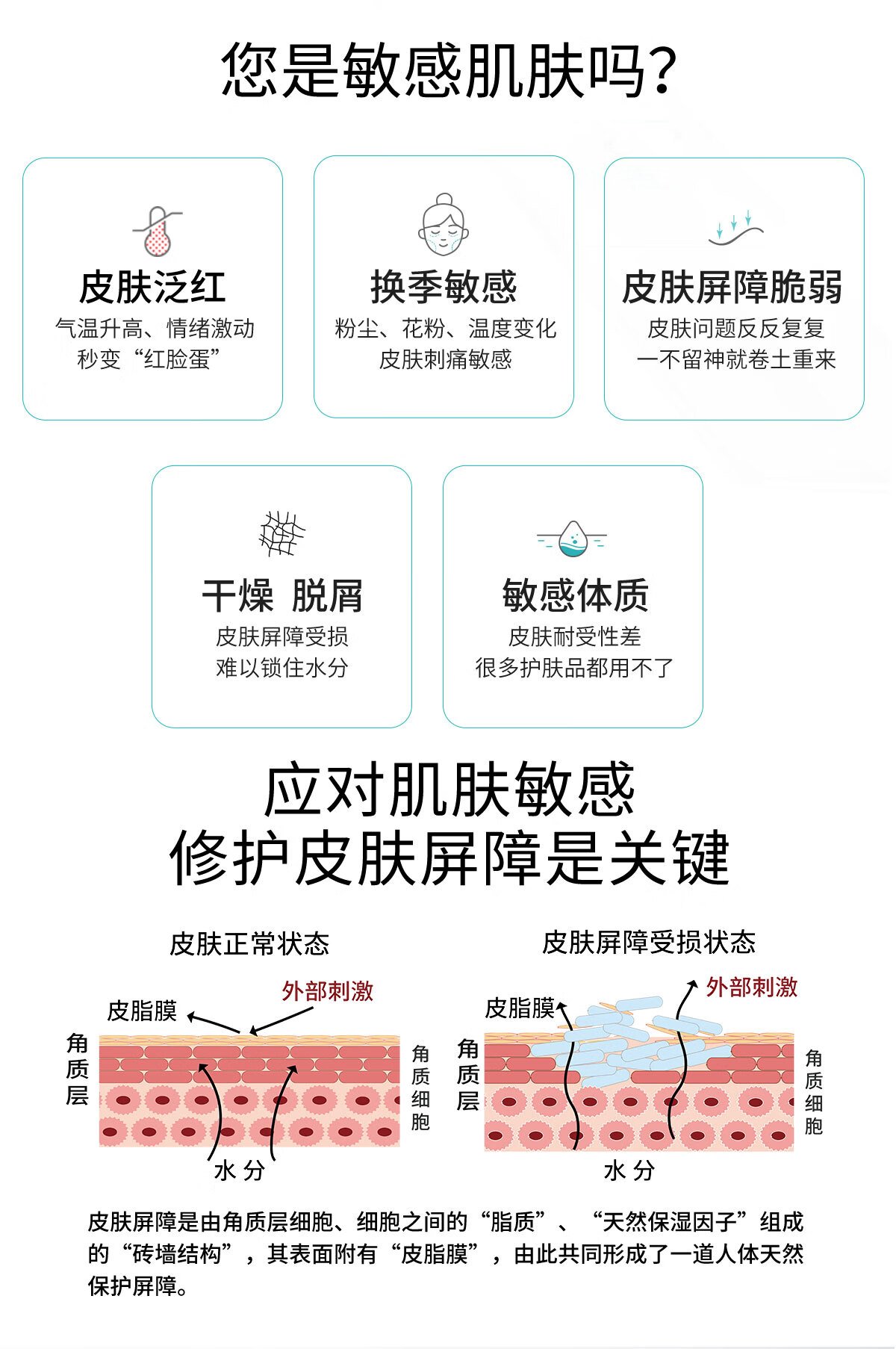 冰溪皮肤屏障修护乳 30g 温和不刺激清爽敏感肌肤补水保湿 
