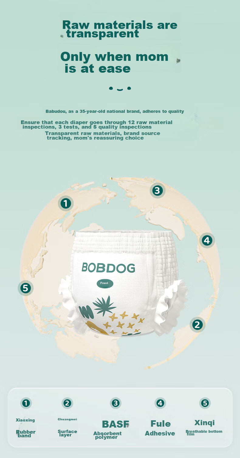 Подгузники-трусики BOBDOG Pineapple Pants XXXL, 64 шт. (для детей от 17 кг), летние, ультратонкие, дышащие