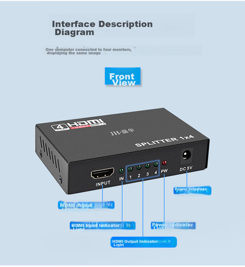 HDMI сплиттер Jinghua F211, 1 вход 4 выхода, 4K HD, для ТВ-приставки, компьютера, ноутбука, подключения к телевизору, проектору, монитору, черный