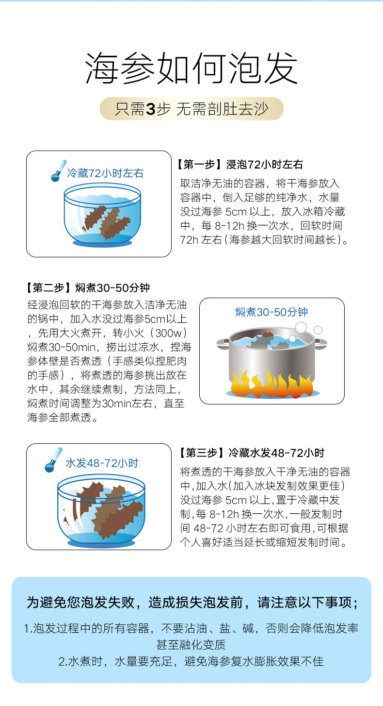 商品详情图