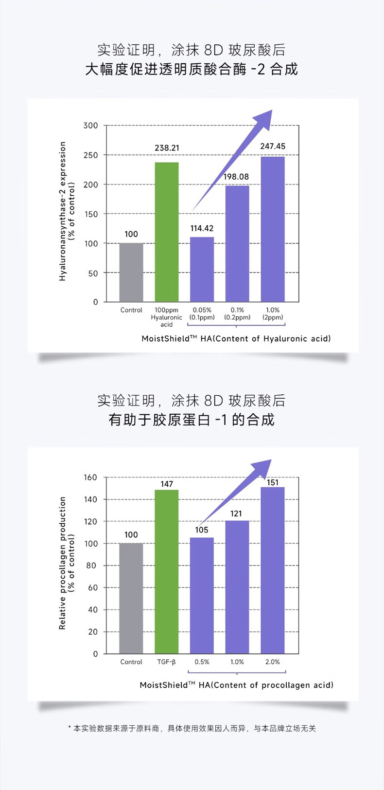 研译 唇蜜透明唇部精华保湿滋润唇部护理精华去死皮淡化唇纹润唇膏膜 10g