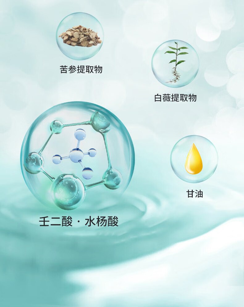 修正 壬二酸水杨酸双酸祛痘膏淡化凝胶祛痘闭口粉刺痘印祛痘霜30g