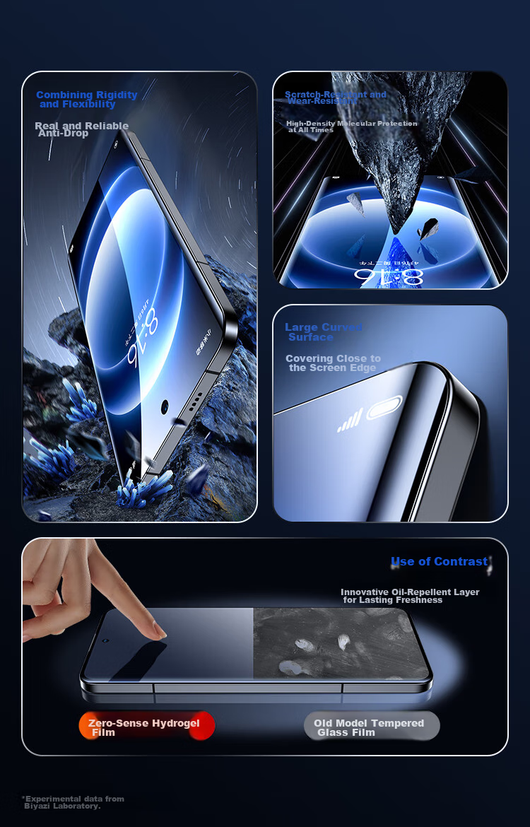 Защитная гидрогелевая пленка BIAZE для Xiaomi 15Pro/15Ultra/14pro/14ultra, полноэкранная, противоударная, HD, 2 шт.