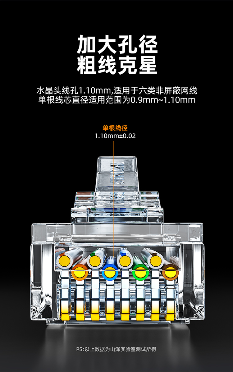 Категория 6, двухсекционные коннекторы RJ45, 50 шт.