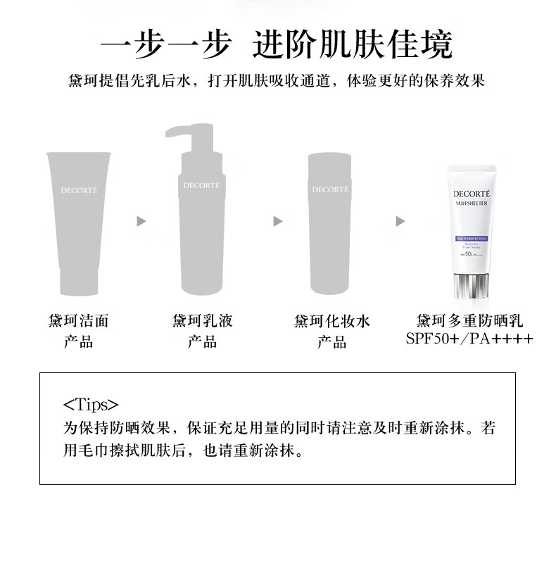 黛珂多重防晒乳套装60g*2 SPF50+PA++++防晒霜隔离霜 生日礼物送女友