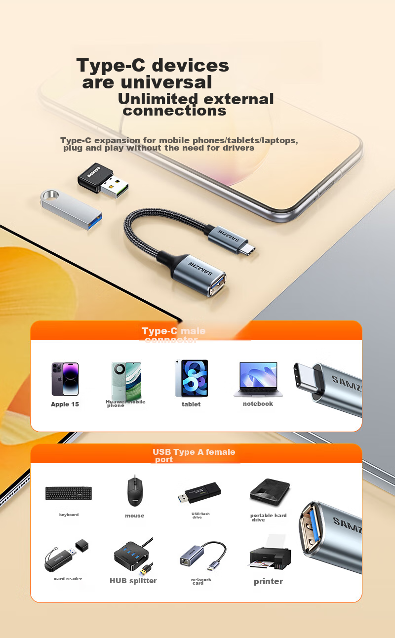 Адаптер-кабель SAMZHE Type-C на USB 3.2 Gen1 OTG, 500 МБ/с, алюминиевый сплав, плетеный, CAL31-1