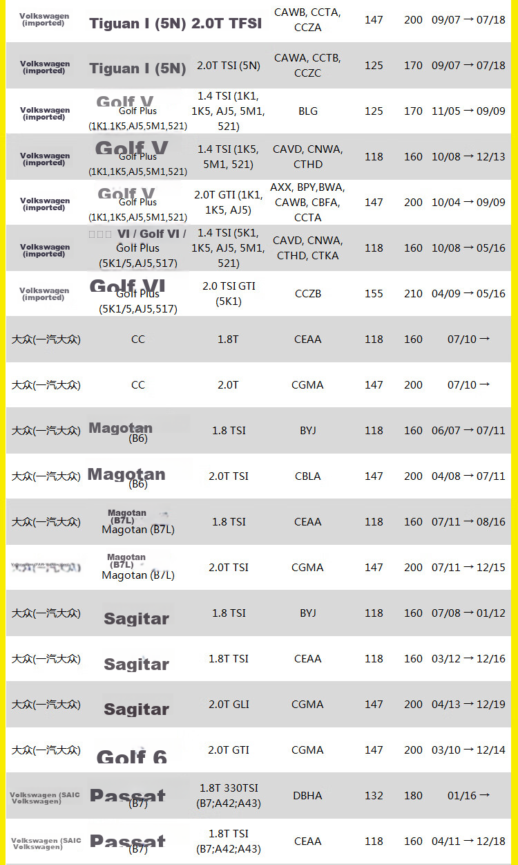 Воздушный фильтр MANNFILTER C35154/1 для Volkswagen Magotan, Passat, Tiguan CC, Sagitar, Golf, Sharan, Skoda Octavia