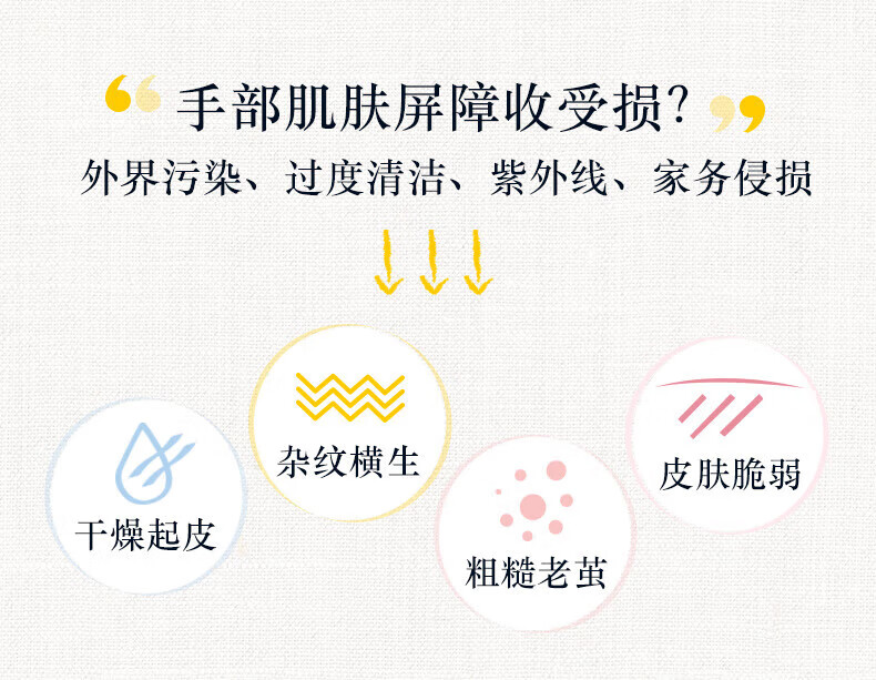 欧舒丹（L'OCCITANE）欧舒丹护手霜10ml*3支装（乳木果+樱花）香味随机