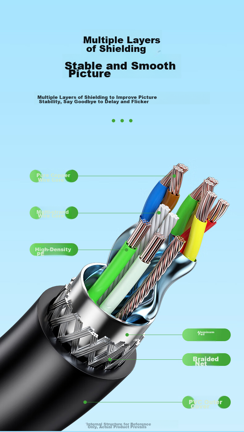 Кабель-адаптер BIAZE DisplayPort (DP) на HDMI, 1080P HD, мужской на женский, для подключения ноутбуков и настольных компьютеров к мониторам и проекторам