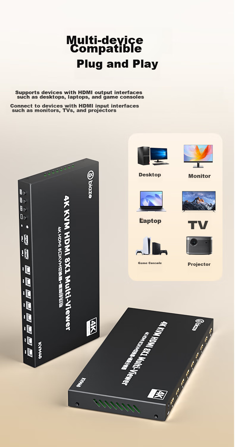 KVM-переключатель с HDMI