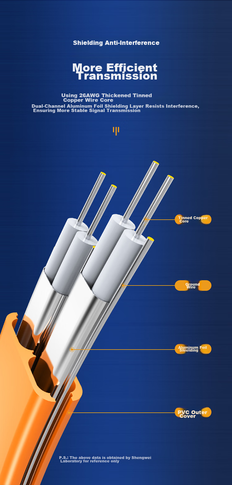 Кабель SATA 3.0 Shengwei SAT-110, 1 м, черный, с прямыми разъемами