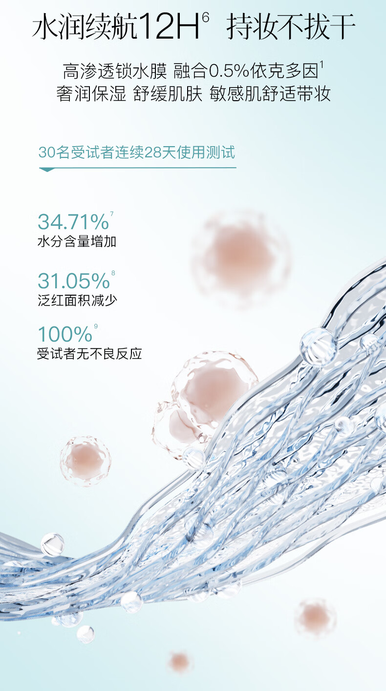 彩棠（TIMAGE）保湿妆前乳5g+控油妆前乳5g