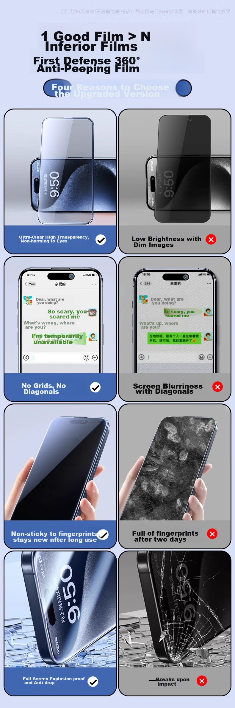 Защитное стекло DIVI 360° Privacy для iPhone 13/14/13 Pro/16e, противоударное, антибликовое, защищающее от отпечатков пальцев