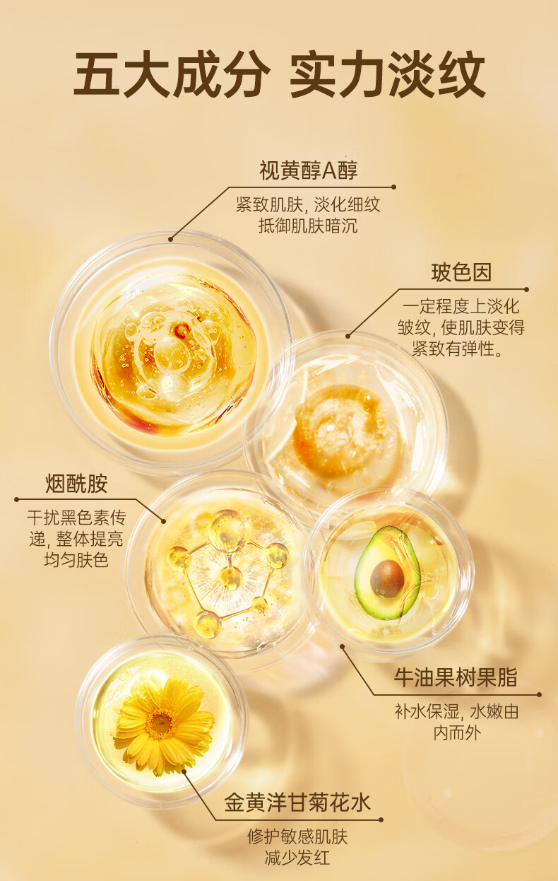 同仁堂抗皱面霜 提拉紧致抗皱保湿乳液面霜男女士护肤品30g/盒