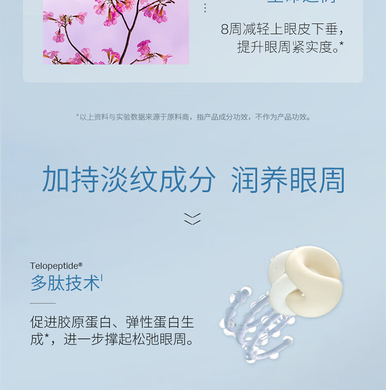 优时颜（UNISKIN）第2代微笑眼霜黑引力精华面部套装紧致淡化细纹送女友