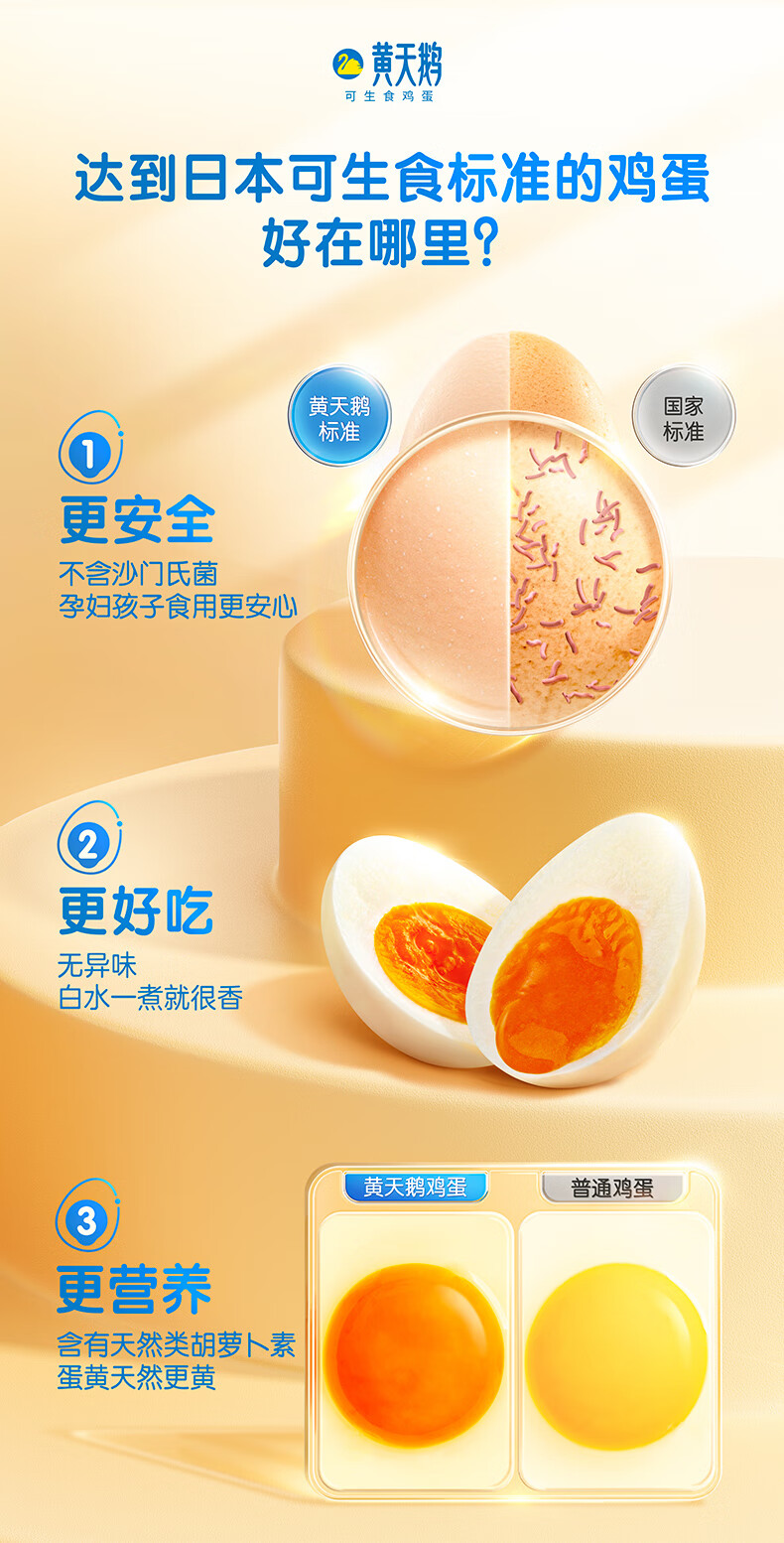黄天鹅【礼券】鸡蛋30枚X3盒 健康轻食 可生食品质鲜蛋季度套餐 礼盒装