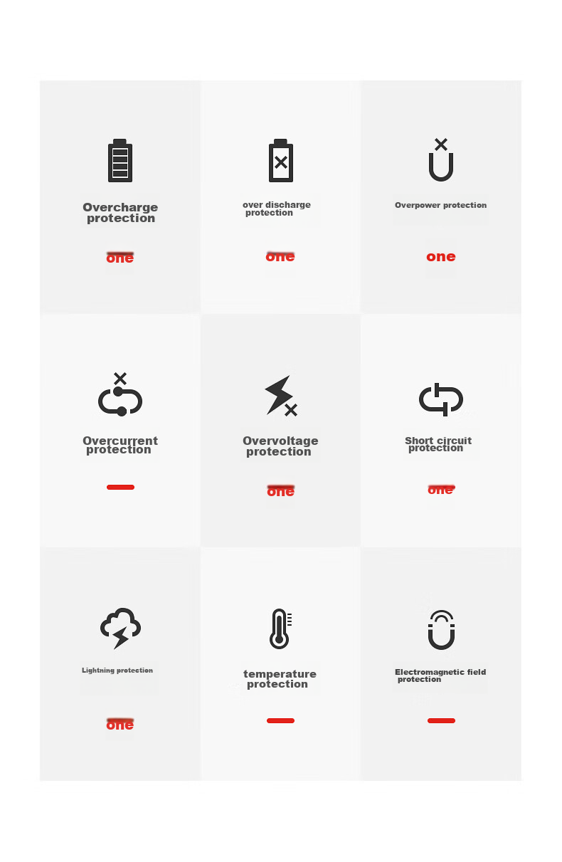 Зарядное устройство для ноутбука Lenovo