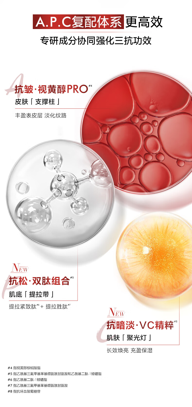 欧莱雅复颜视黄醇水乳套装补水抗皱紧致保湿护肤品化妆品新年礼物送女生