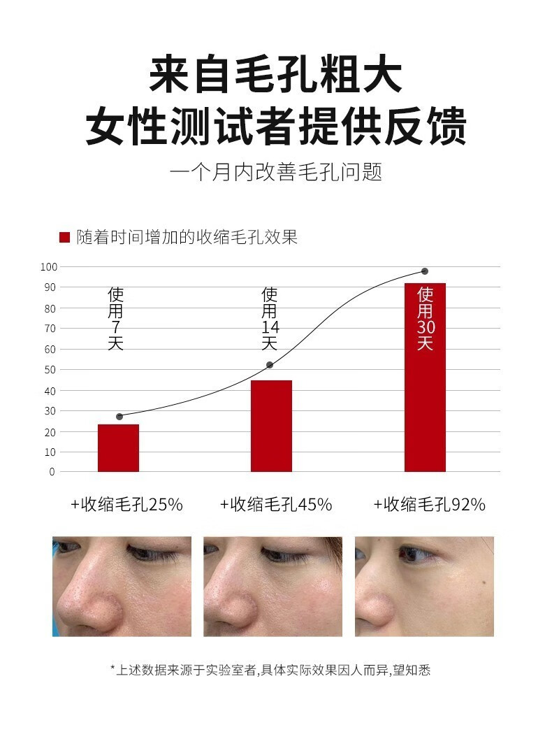 仁和匠心净透毛孔收缩精华液100ml 收缩毛孔粗大补水保湿精华液收敛缩小男女毛孔