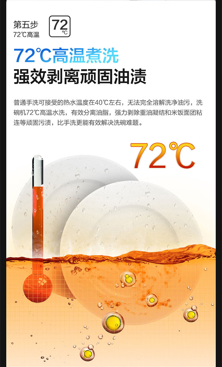 老板洗碗机和美的洗碗机哪个好?用后一周讲体验真相?