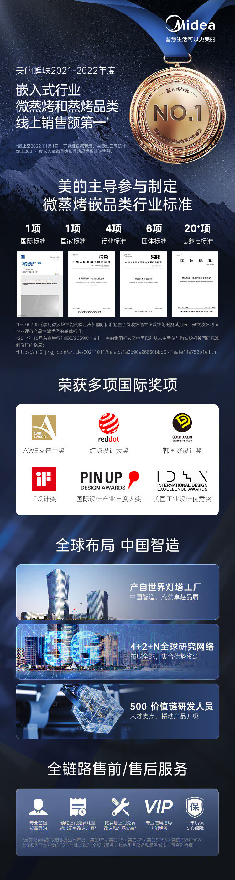 用户揭秘美的SD85好吗,入手解密评测真相