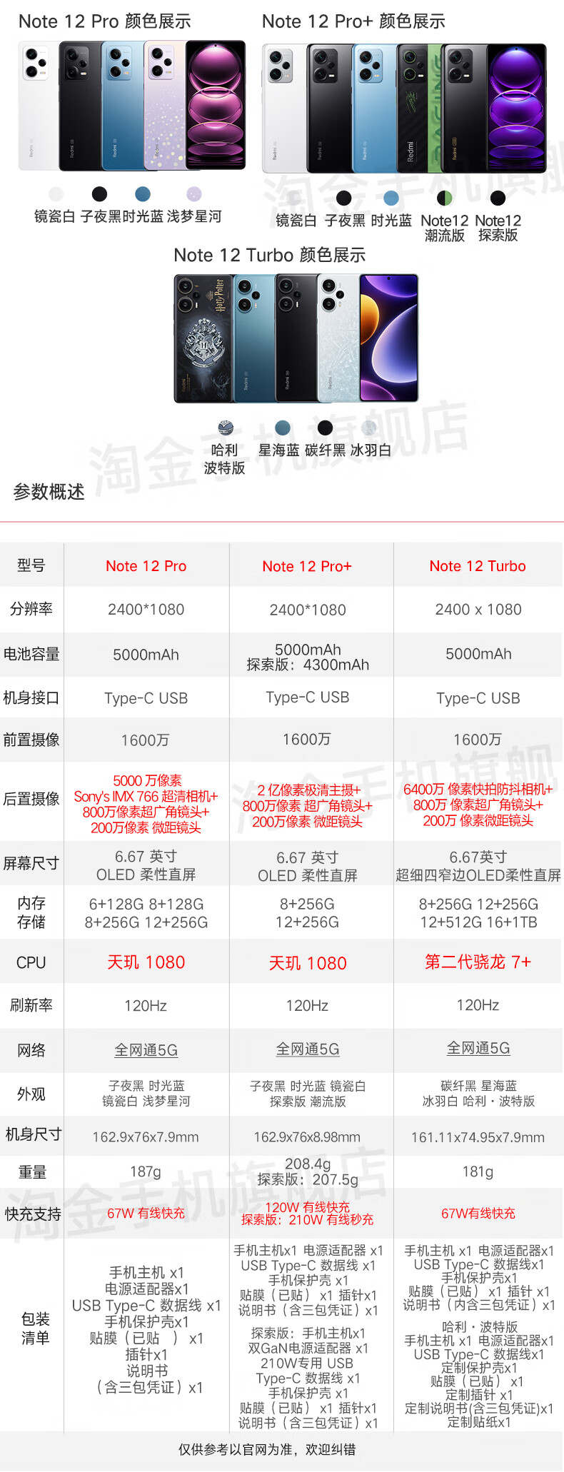 小米 Redmi 红米Note12 turbo 性能魔法新品5G手机 白色 12GB+512GB