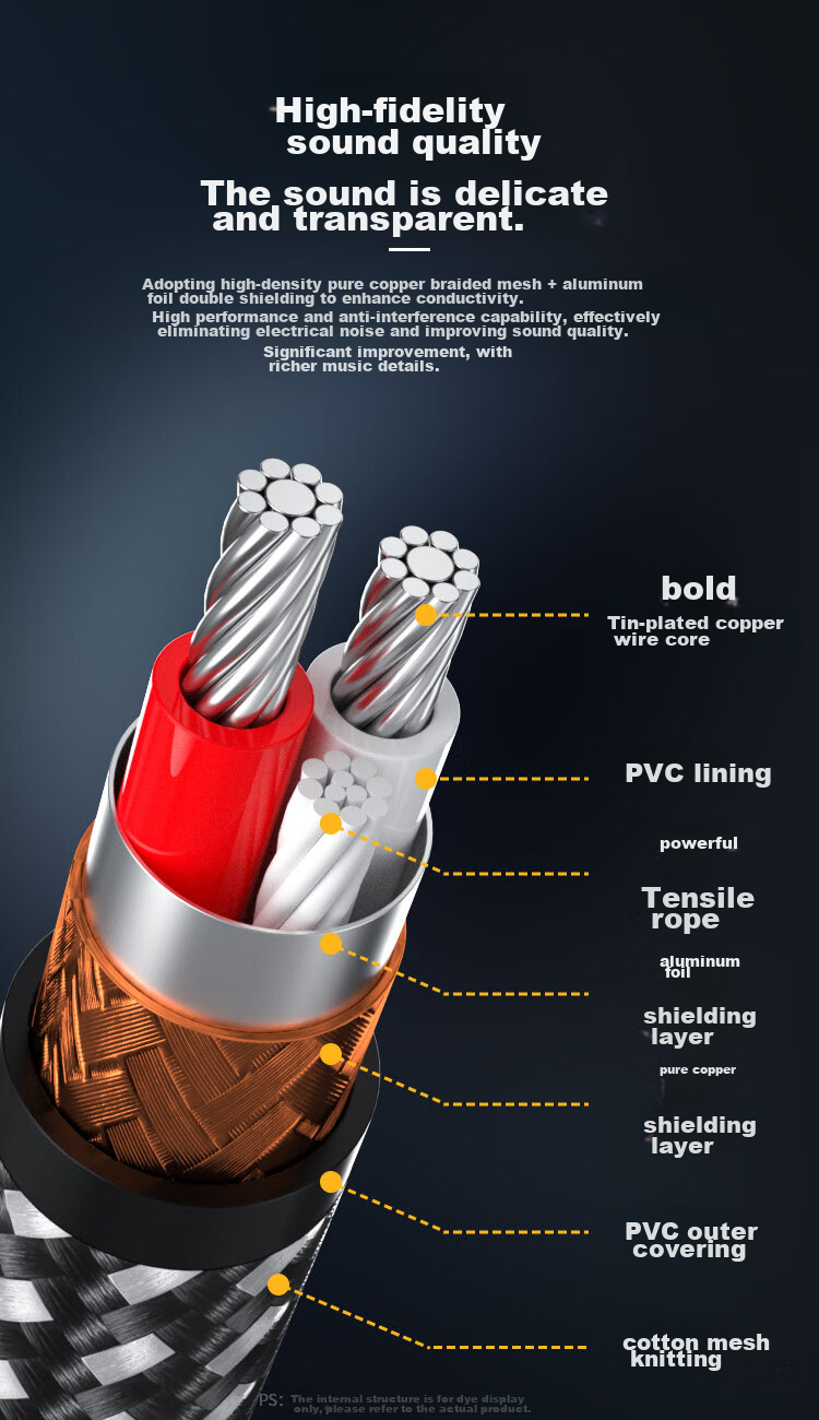 Аудиокабель XLR
