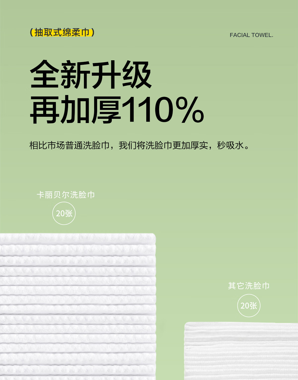 CARLI BYBEL洗脸巾一次性悬挂式棉柔巾加厚加大抽取式家庭擦脸洁面巾
