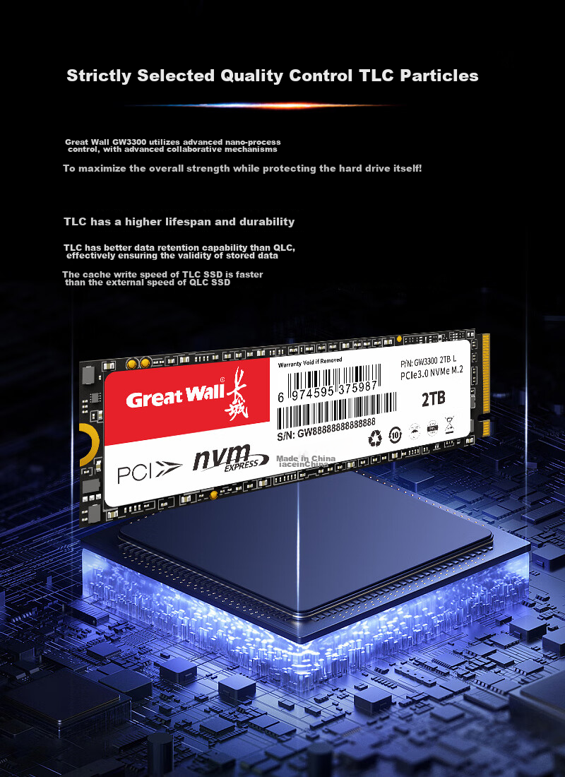 SSD накопитель Great Wall GW3300, 256 ГБ, M.2, PCIe 3.0 NVMe