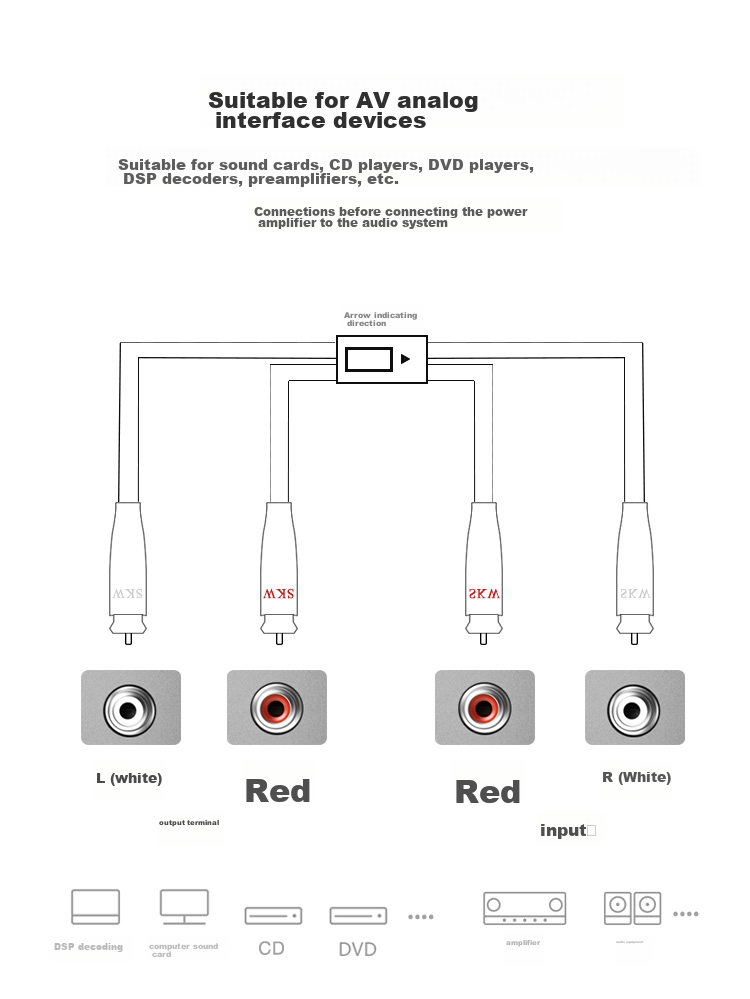 Аудиокабель SKW BG04 2RCA - 2RCA, 0.5 метра, посеребренный медный проводник 6N OCC, экранированный, для подключения CD-плеера, декодера, усилителя