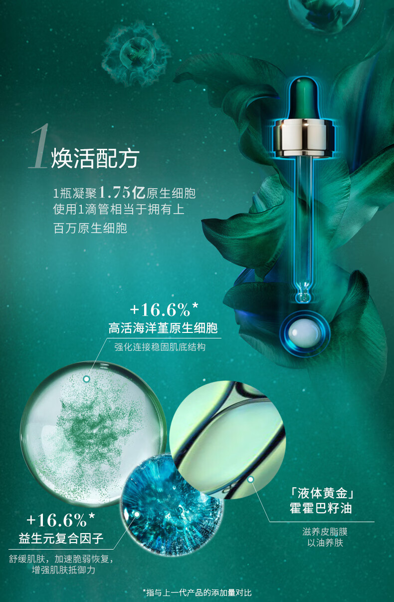赫莲娜HR绿宝瓶精华PRO50ml礼盒 精华液护肤品化妆品结婚生日礼物送女友