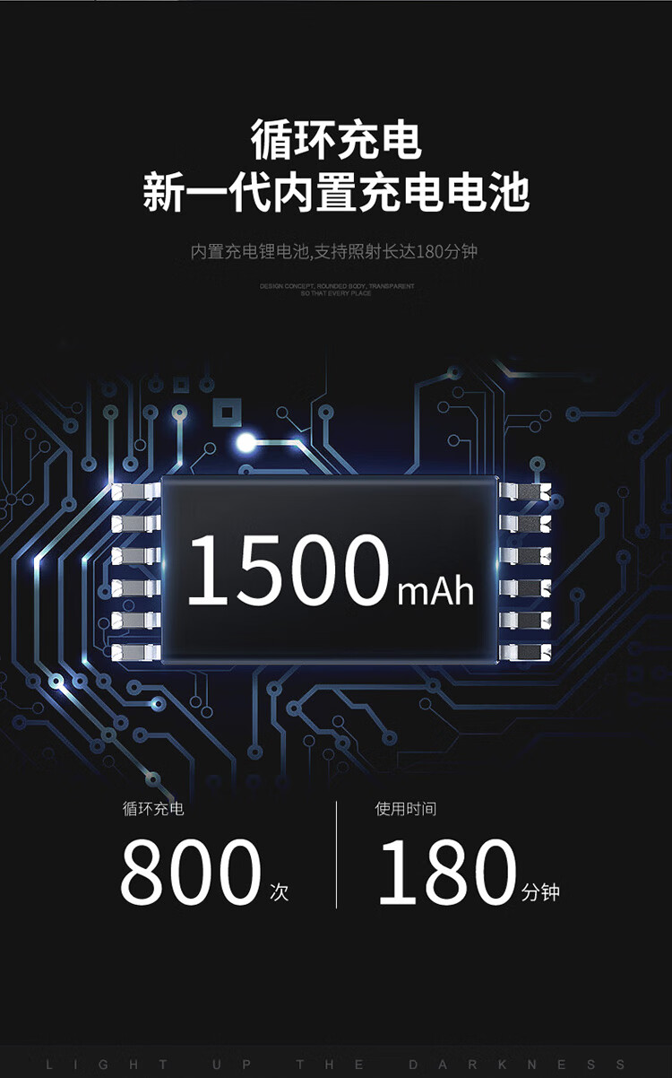 Фонарь SupFire X20-T, светодиодный, портативный, с зумом, водонепроницаемый, черный