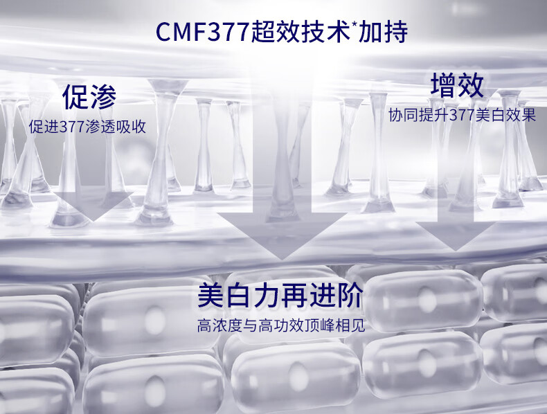 肌肤未来377美白焕亮精华液Pro第2代淡痘印改善暗沉面部护肤品女10ml