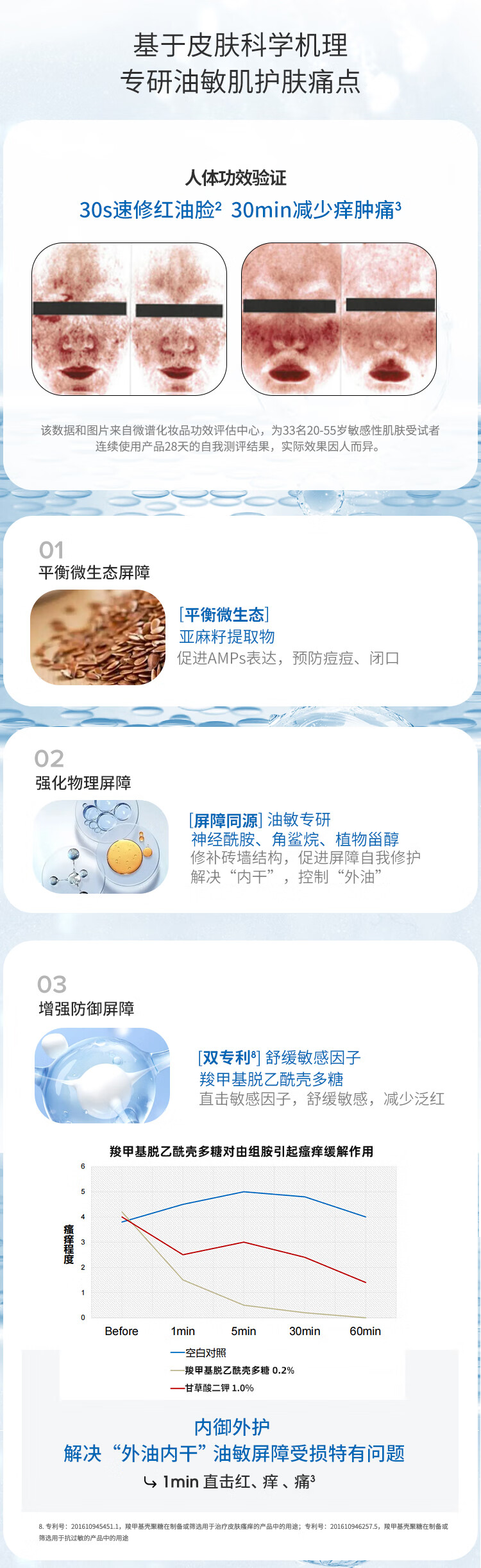 皮宝舒缓修护霜改善泛红皮肤屏障乳液面霜8g