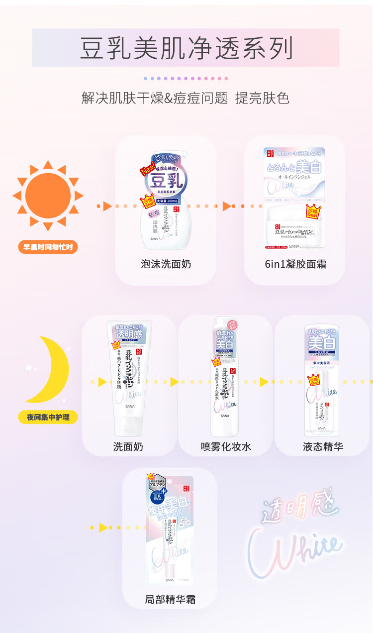 莎娜SANA 豆乳美肌净透泡沫洗颜180ml(替换装)