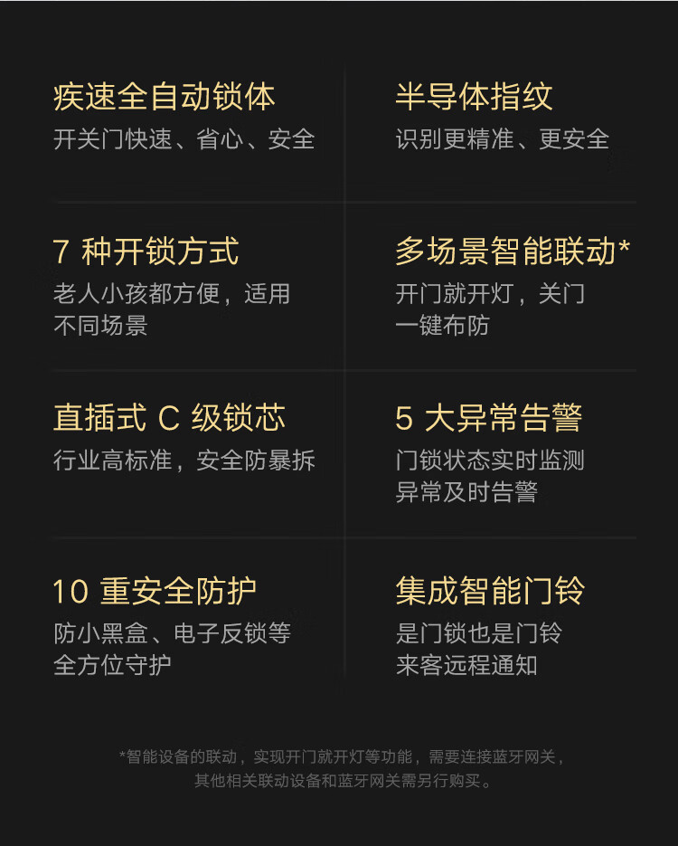 小米小米全自动智能门锁怎么样上手一周说讲感受