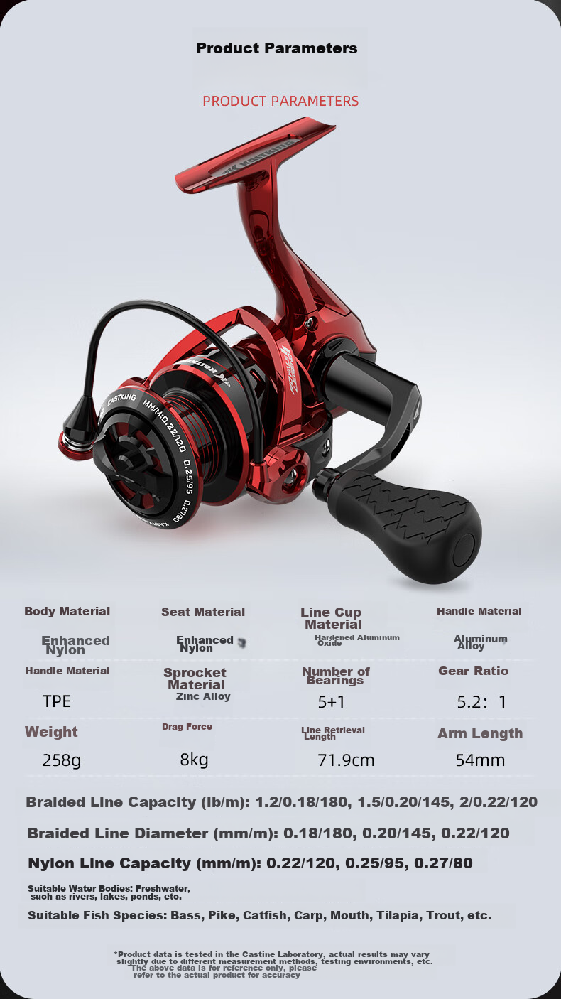 Комплект удилища KastKing Royale Legend Spinning Reel Combo