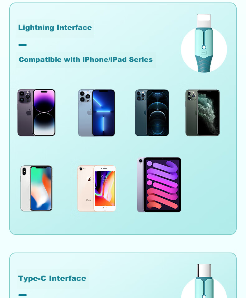 Кабель Nengshi 3-в-1 Type-C/Lightning/Micro-USB, 66W, 0.6м, синий