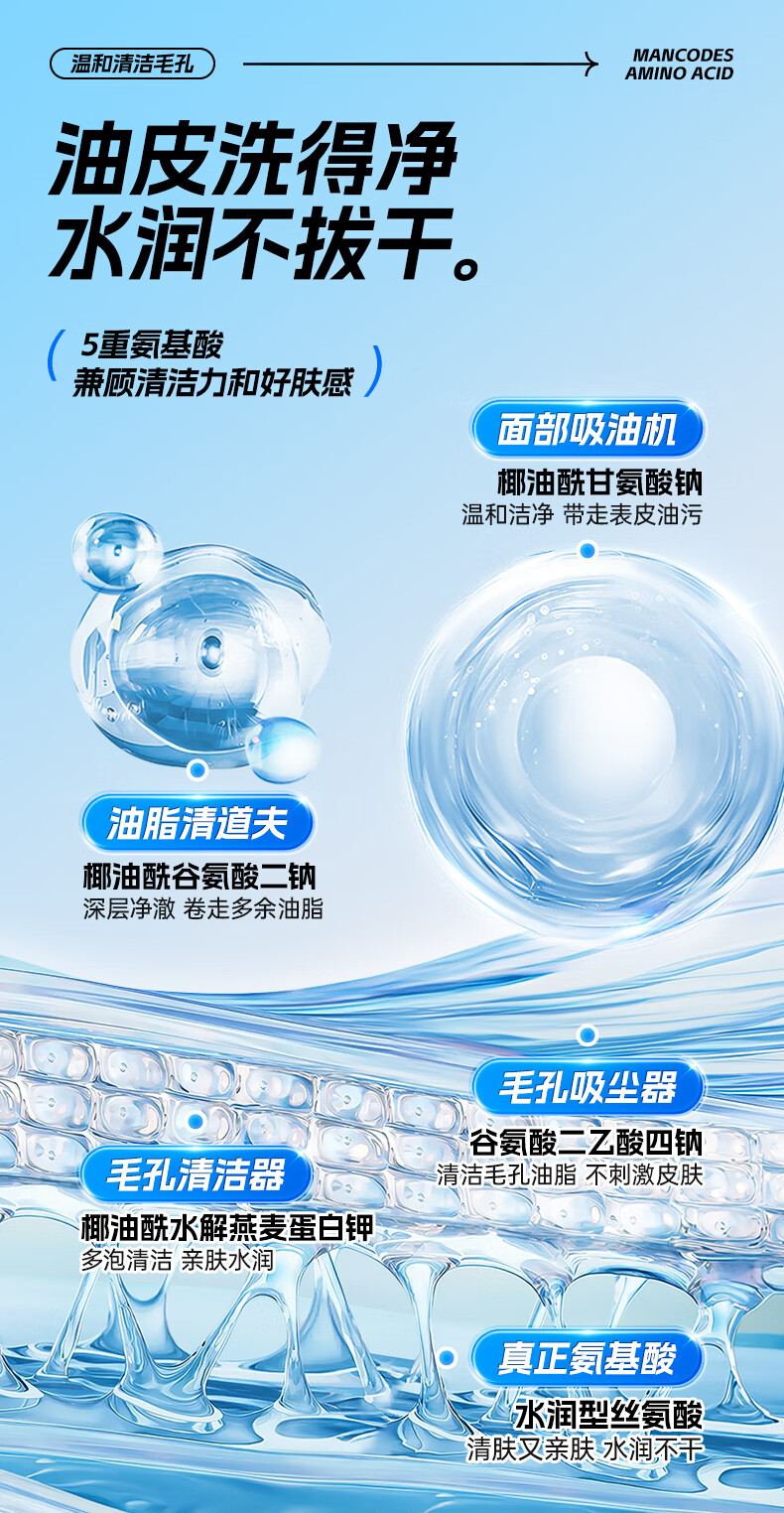 左颜右色男士护肤品套装清洁控油抗痘洗面奶氨基酸面霜保湿喷雾新年礼物