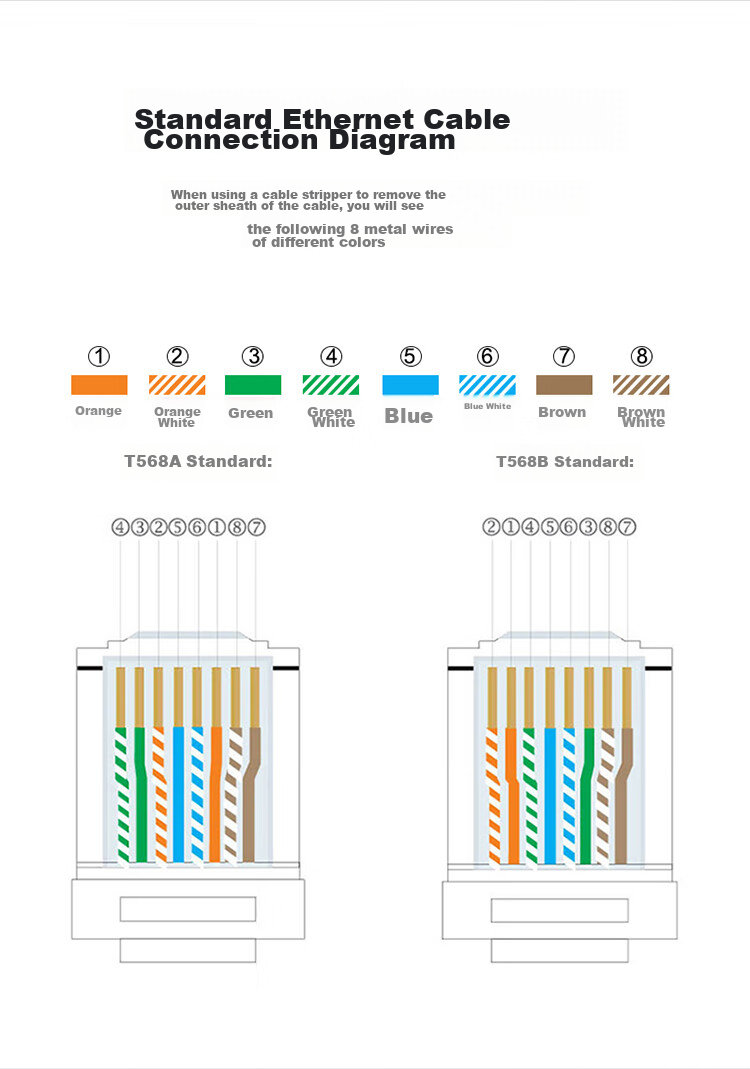 Коннектор RJ45 SAMZHE Cat6, экранированный, 10 шт.