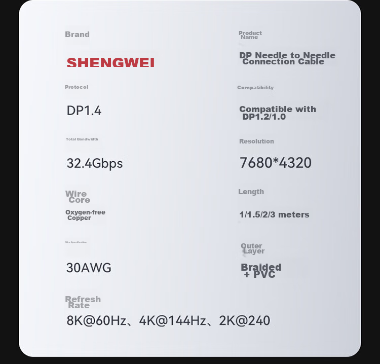 Кабель DisplayPort Shengwei ADD1015G, версия 1.4, 1.5 метра, 4K 144Hz, 8K, для компьютера, игровой монитор