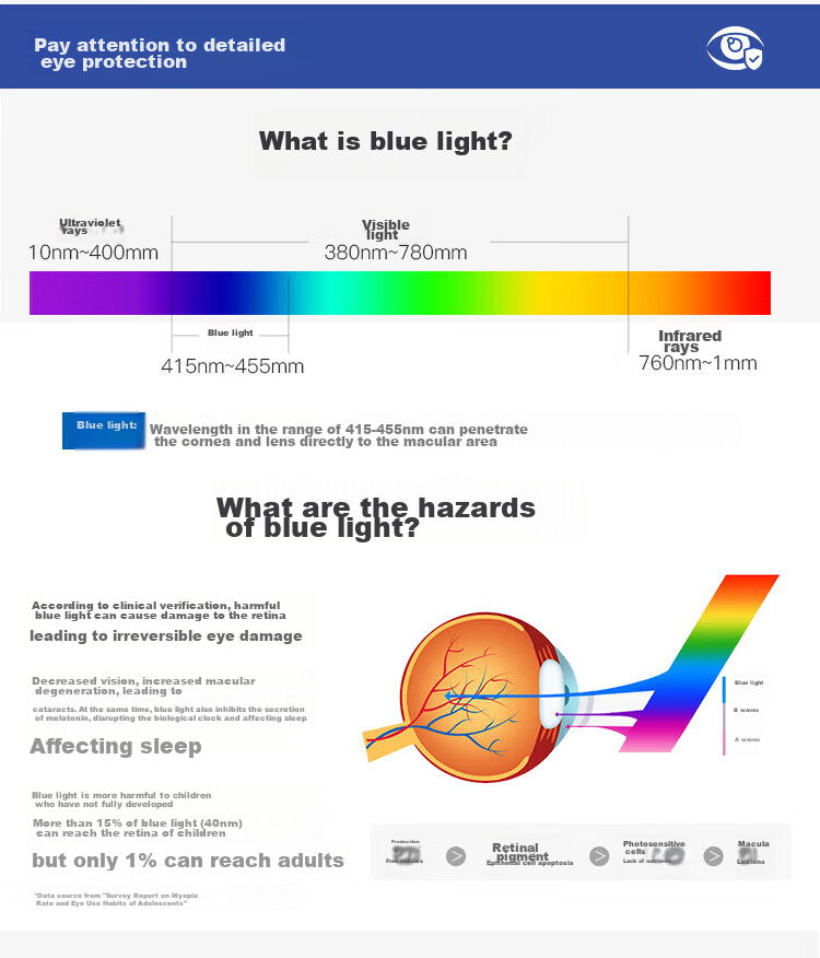 Светодиодная панель ROLin Full Spectrum, сменный сердечник потолочного светильника, светодиодная лента, магнитная панель потолочного светильника с дистанционным управлением, 96 Вт