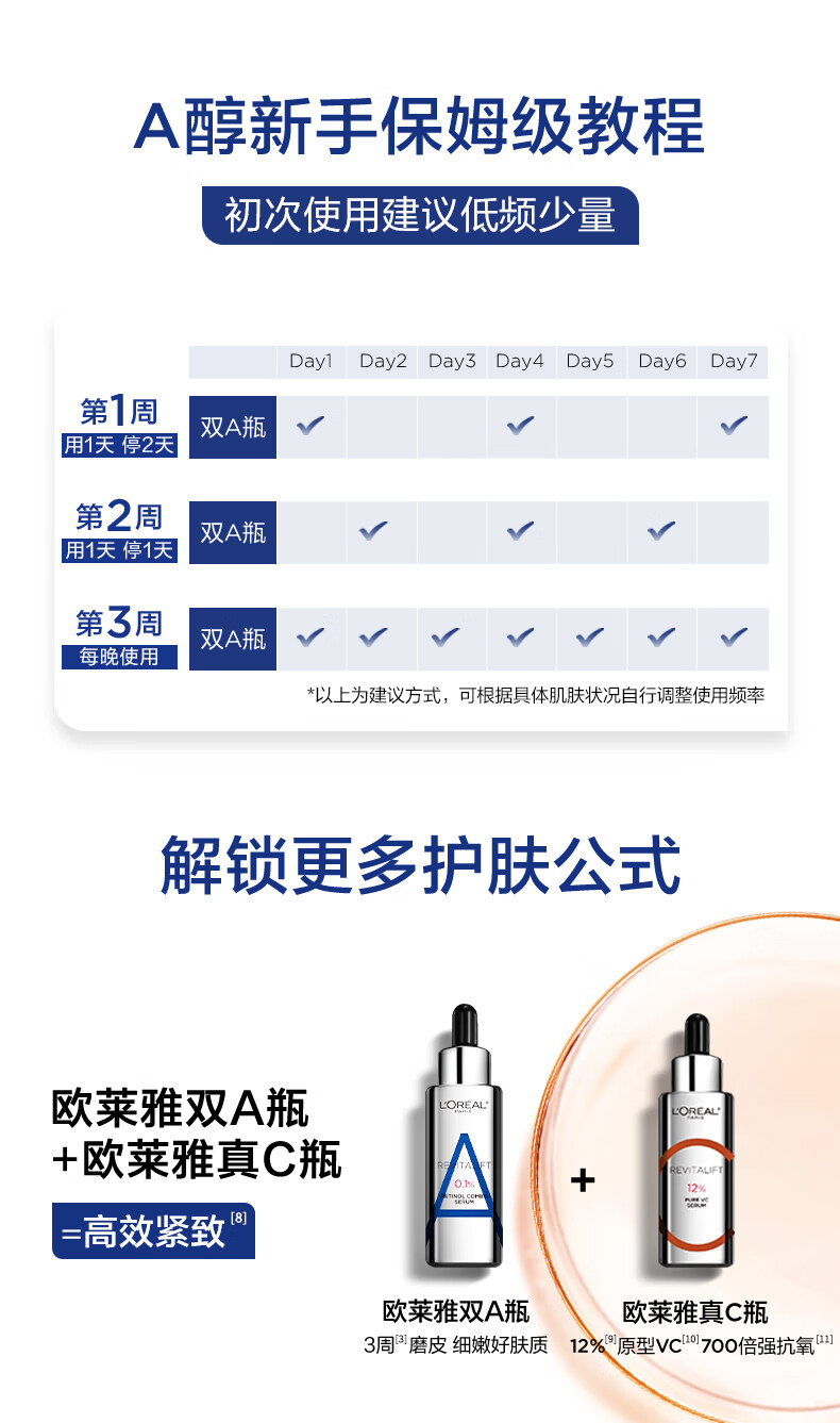 欧莱雅双A瓶精华15ml 复合视黄醇抗皱补水精华液护肤品情人节新年礼物女