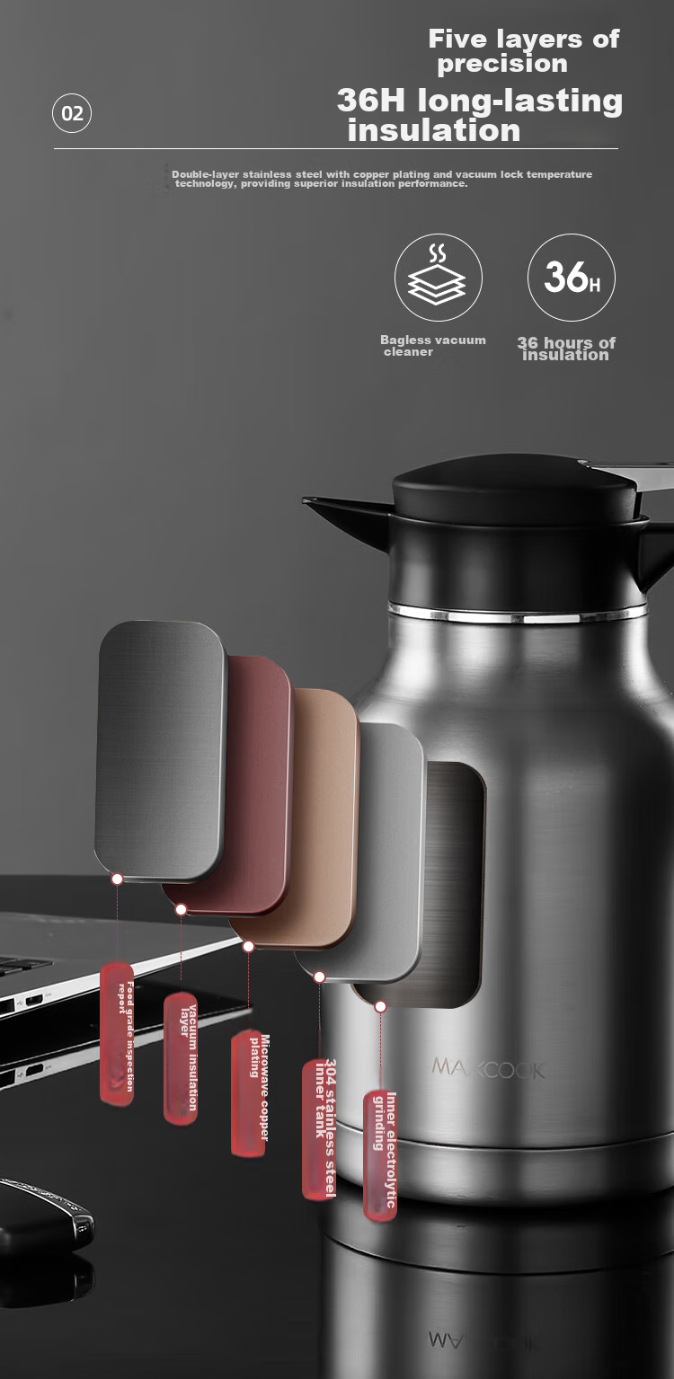 Термос MAXCOOK, 1.5 л, нержавеющая сталь, для дома и офиса, MCH6785