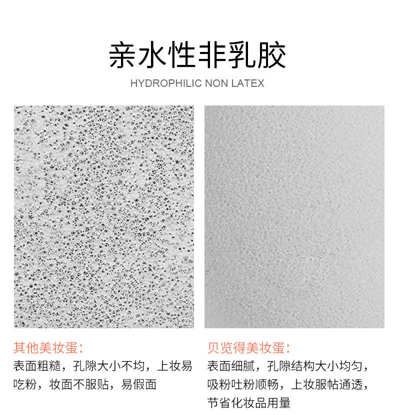 贝览得BLD美妆蛋化妆蛋粉扑海绵蛋干湿两用超软不吃粉化妆工具 薄荷绿