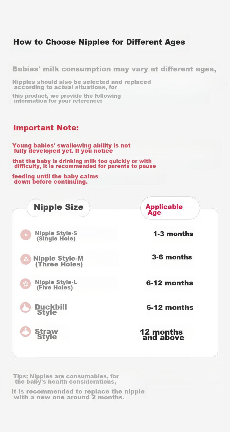 Бутылочка для кормления Babycare, имитирующая грудь, для новорожденных, противоударная PPSU, с широкой соской, 240 мл, цвет "Спокойный синий"