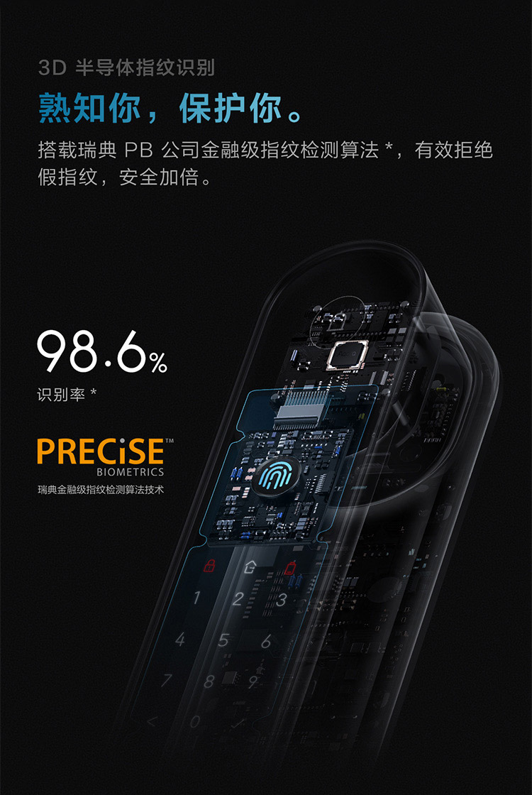 绿米Aqara智能锁D100评测内幕解说感受实情？