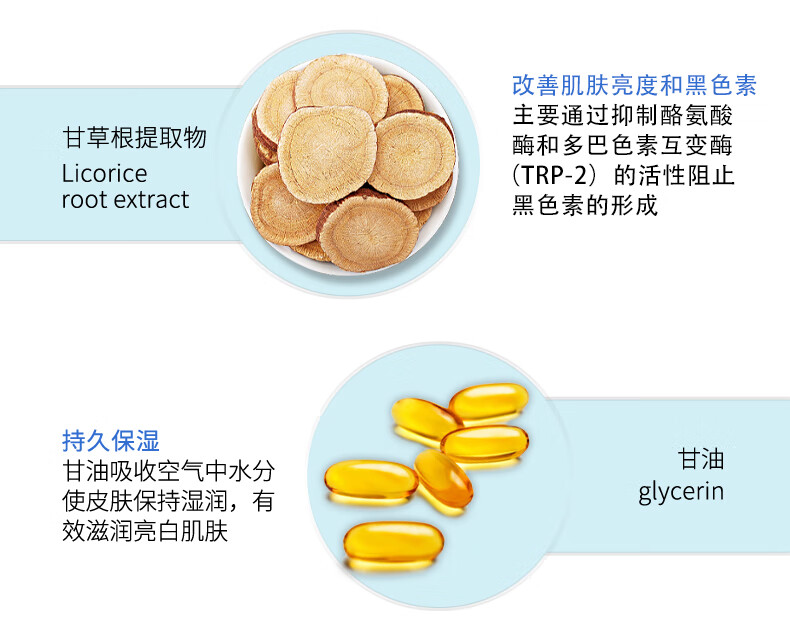 修正凝肌透白祛斑霜30g*3+烟酰胺精华15ml*2  净白透亮淡化斑点男女通用礼物送女友男友