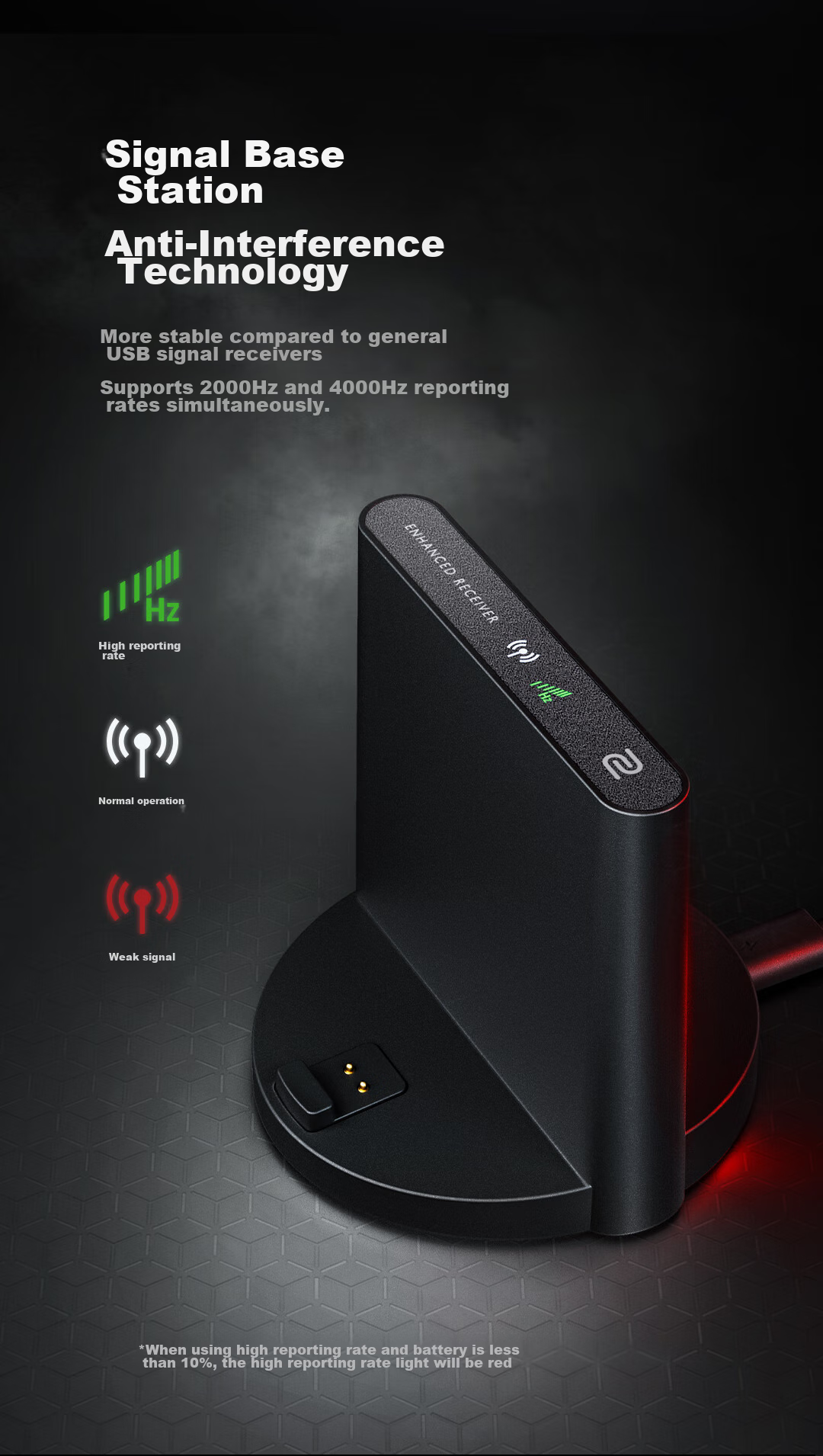 Беспроводная игровая мышь ZOWIE GEAR FK2-DW