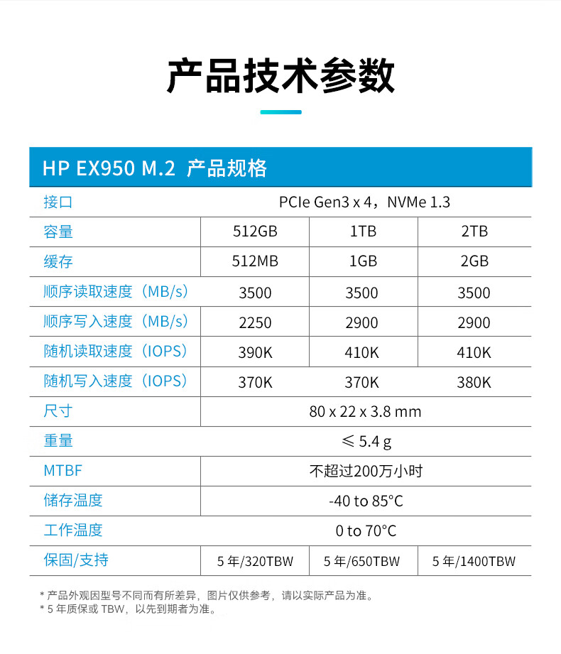 惠普（HP） 1TB SSD固态硬盘 M.2接口(NVMe协议) EX950系列
